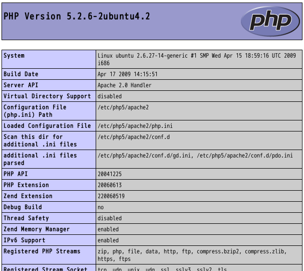 PHPに関する様々な情報をまとめたページが表示される